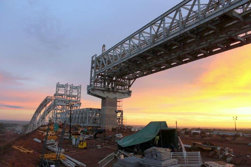 ACT Projects Overview